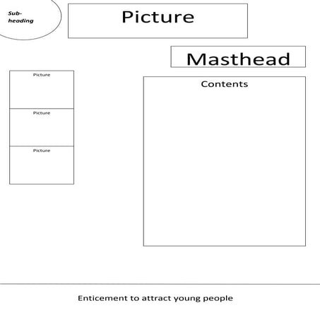 Mock up- Contents Page