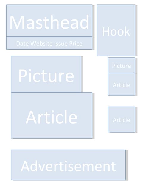 Examples of completed questionaires | PPT