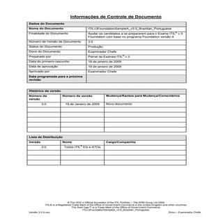 Simulado ITIL V3 Oficial 