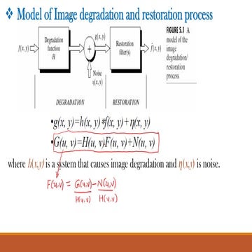 Image restoration and degradation model | PPTX