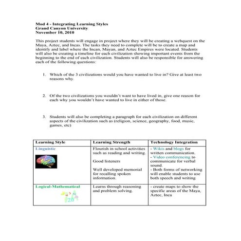 Mod 4 learning_styles | PDF