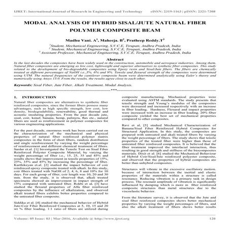 Modal analysis of hybrid sisaljute natural fiber polymer composite beam