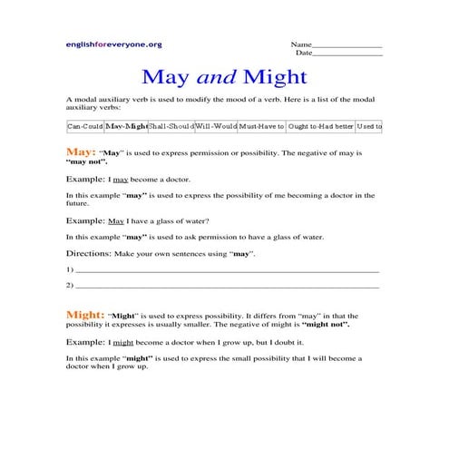 Modal auxiliary verbs   may and might