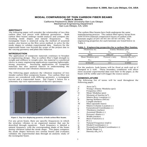 Modal Comparison Of Thin Carbon Fiber Beams