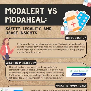 Modalert vs Modaheal Safety, Legality, and Usage Insights
