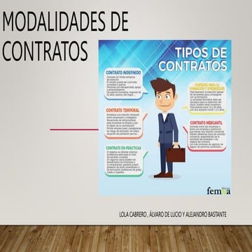 Modalidades de contratos .pptx