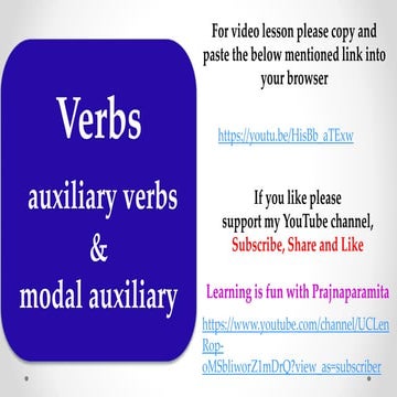 Modal Verbs in English Grammar | Types of Modals #english #learnenglish #para...