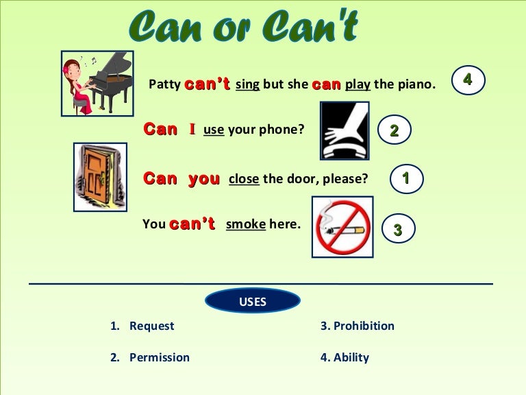 Can use to help you. Карточки с classroom language. How we can help the environment. Can cant правило в английском. Модальные глаголы в английском языке.