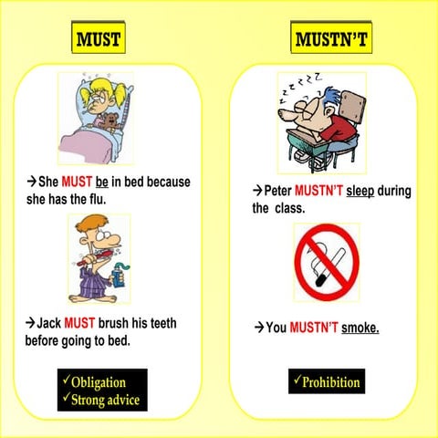 must-mustn-t-have-to-don-t-have-to-exercises-pdf