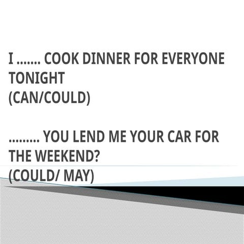 Modals Pptx Cbse Class 10 English Grammar Pptx