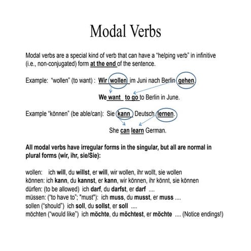 How to conjugate German modal verbs in the present tense | PPTX