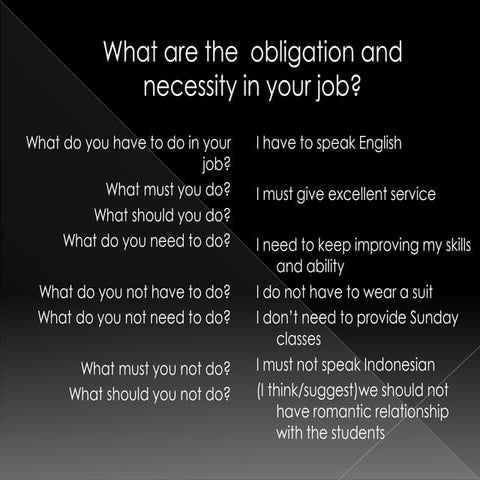 Modals  - telling obligation and necessity