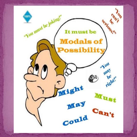 Modals speculating | PPTX