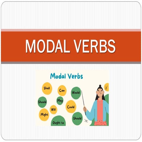 Tabla De Los Verbos Modales En Ingls Download Pdf Láminas. Tabla De