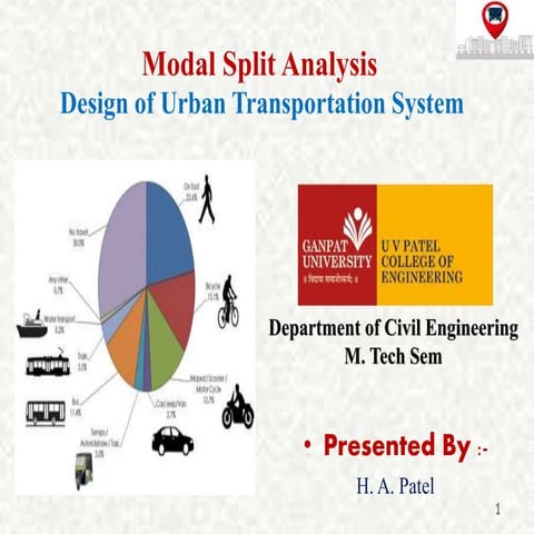 Modal split analysis 