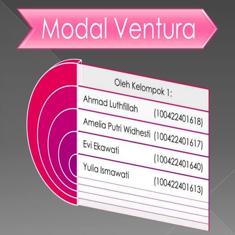 Modal ventura