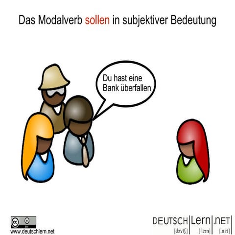 Modalverben Mit Subjektiver Bedeutung Modalverben in subjektiver bedeutung