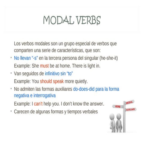 Ejemplos De Verbos Modales En Ingles Y Espaol Compartir APRENDE INGLES