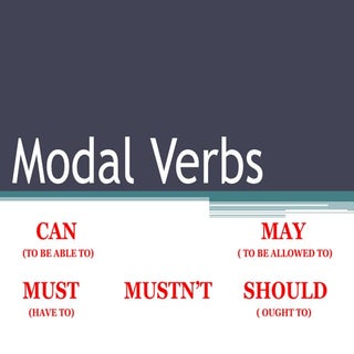 Modal verbs