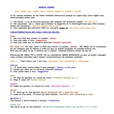 Modal+verbs+new!!