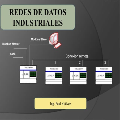 Modbus by P.G.F. | PPTX