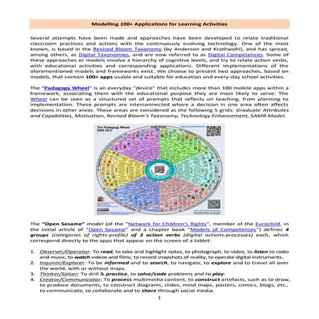 Modelling 100+ Applications for Learning Activities