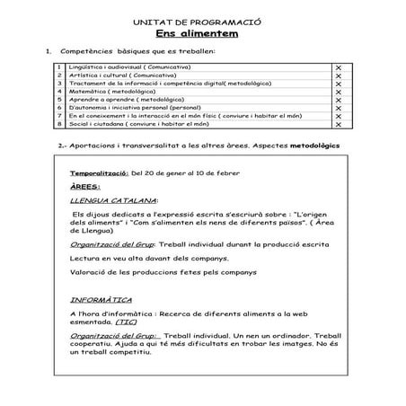 Ens alimentem - Unitat De Programacio