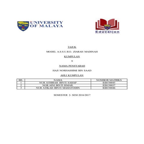 contoh Model assure dalam RPH | DOCX