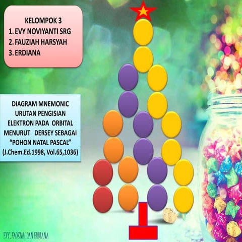 PPt ASAM DAN BASA | PPTX