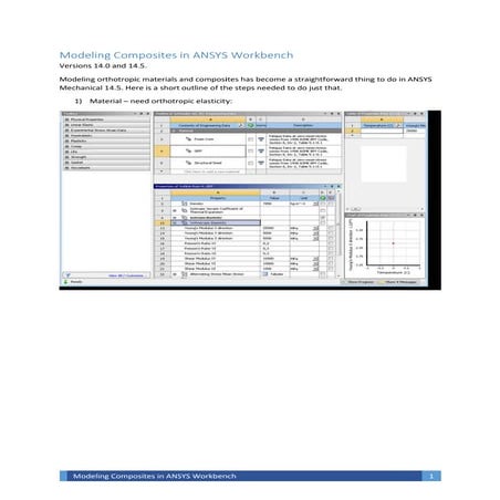 Modeling composites in ansys workbench
