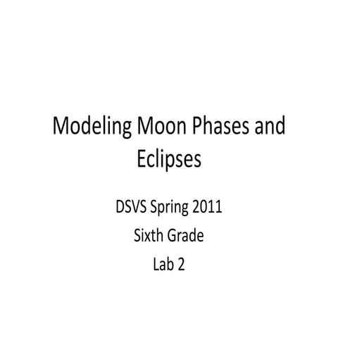 Modeling Moon Phases and Eclipses
