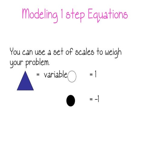 Modeling one step equations