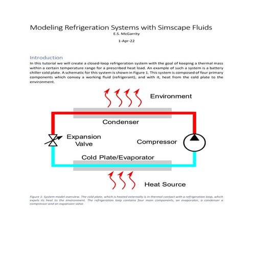 Modeling Refrigeration Systems in Simscape.pdf