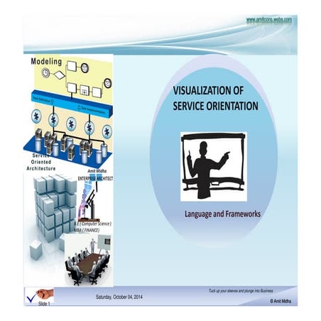 MODELING SERVICE ORIENTED ARCHITECTURE- A COMPREHENSIVE COURSE