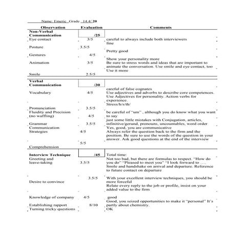 ASSESSMENT OF YOUR C.C. INTERVIEW | PDF