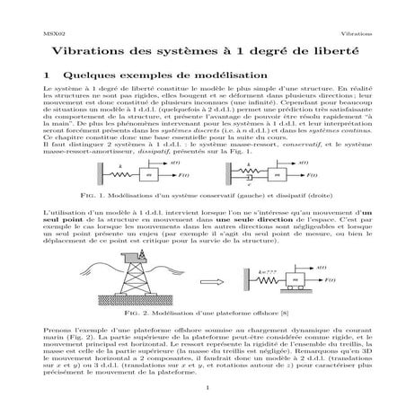 Modelisation systemes 1ddl