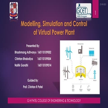 Modelling, Simulation and Control of Virtual Power Plant - By Naitik Gandhi.pdf