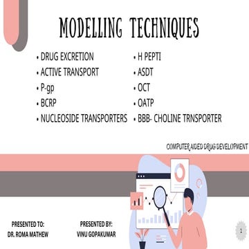 MODELLING TECHNIQUES in Computer Aided drug development