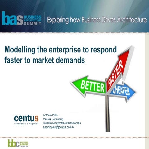 Modelling the enterprise to respond faster to market demands 