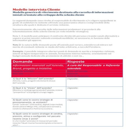 Modello intervista preliminare per il cliente
