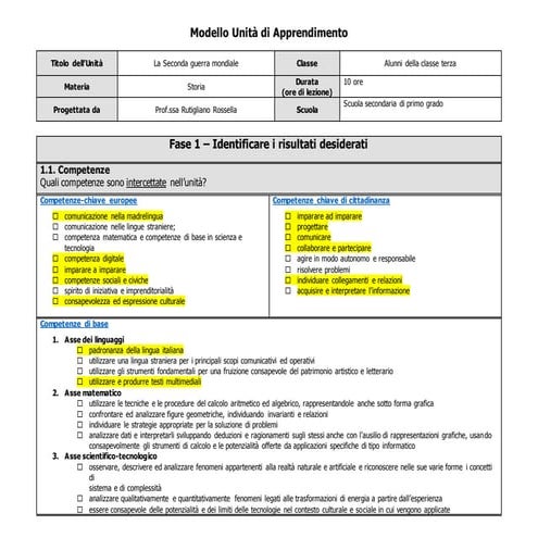 Modello unità di apprendimento