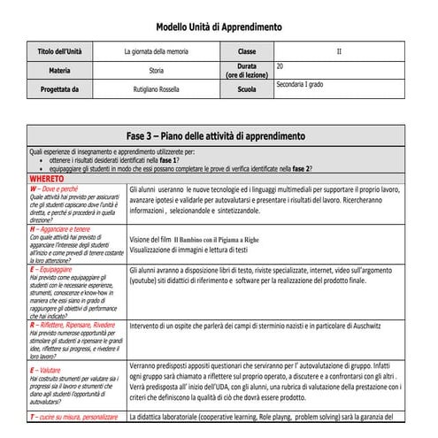 Modello unità di apprendimento ub d fase 3