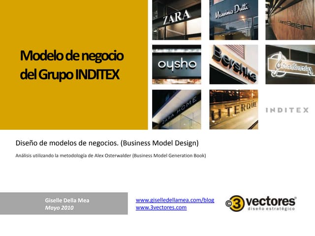 Modelo de negocio - Grupo Inditex (Zara)