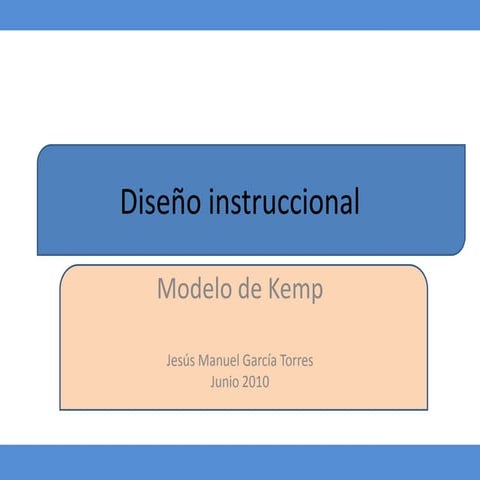 Modelo kemp | PPT