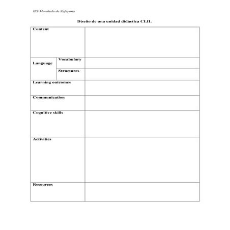 Modelo programacion-unidad-didactica-clil-template 1