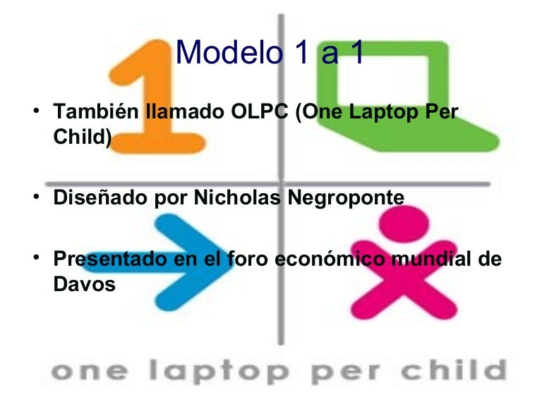 Modelo 1 a 1 con fotos