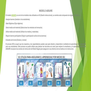 Modelos Instruccionales ASSURE y ADDIE | PDF