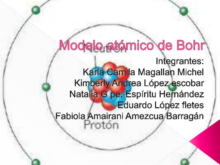 Modelo atómico de bohr