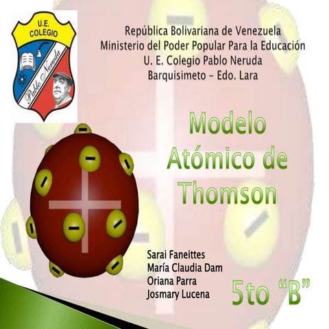 Modelo atómico de Thomson