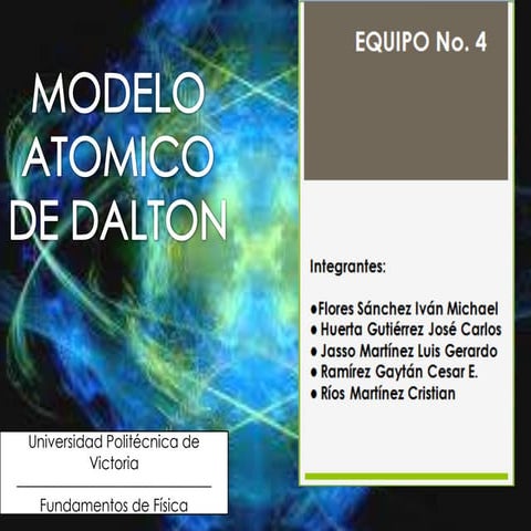 Modelo atômico de dalton | PPTX